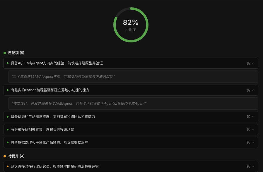 概览界面占位